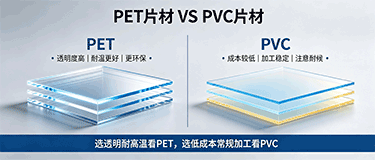  PET片材和PVC片材怎么选？哪个更耐用且环保