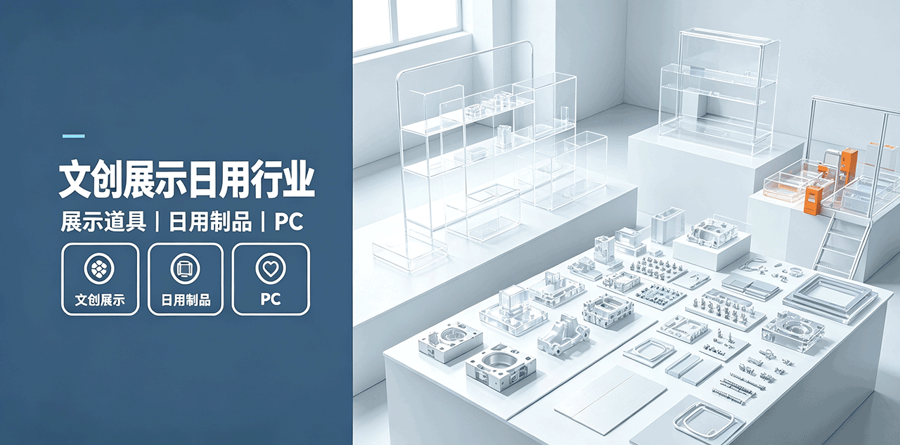 文创展示日用行业