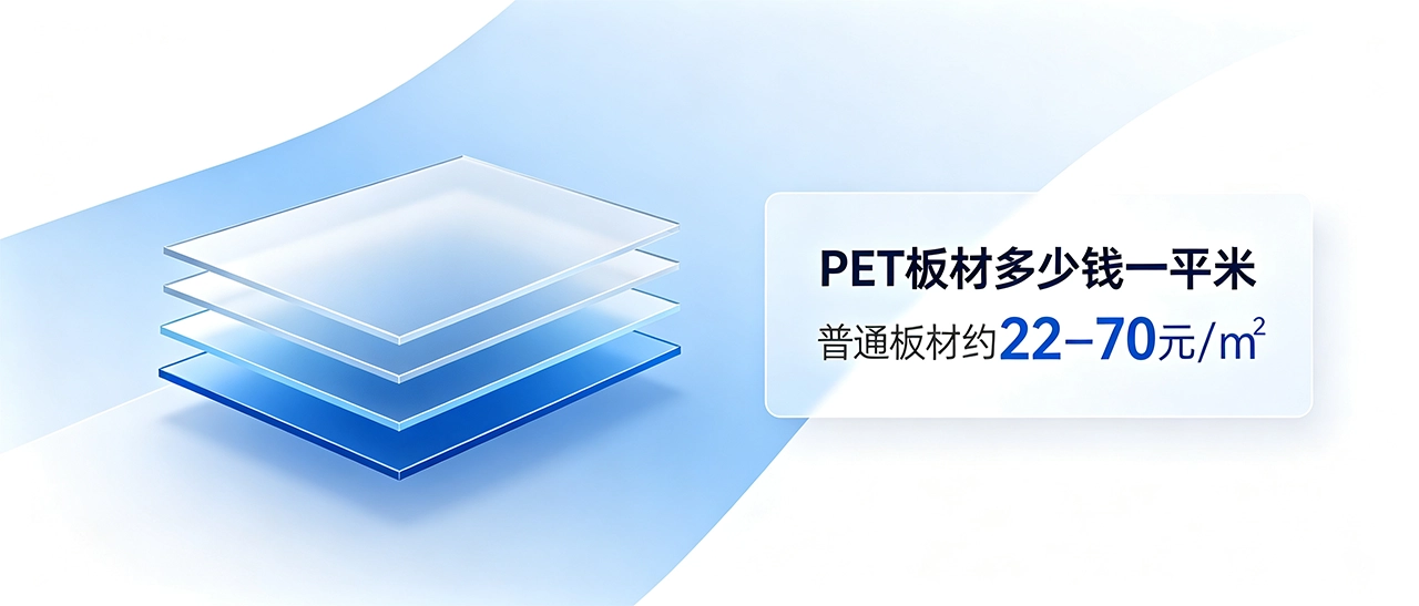 PET板材多少钱一平米｜2026PET板材市场价及报价明细