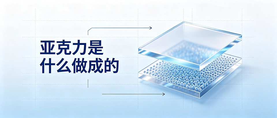 亚克力是什么做成的？成分、浇铸与挤出工艺区别及选型指南