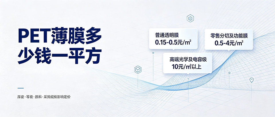 PET薄膜多少钱一平方？价格、性能、选型与应用详解