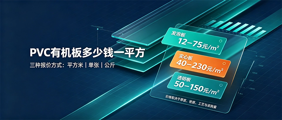 PVC有机板多少钱一平方：价格、特性与选购全解析