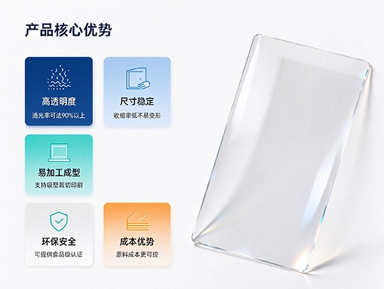 PS透明片材_食品级PS透明片材批发_PS透明片材源头工厂直销