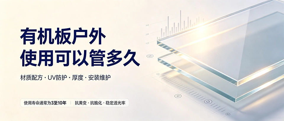 有机板户外使用可以管多久｜PC、PVC、PET材质寿命对比