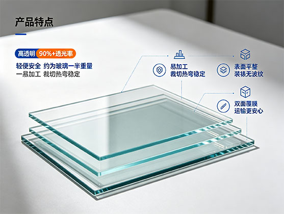 相框PS有机板_相框专用透明PS有机玻璃板_源头工厂直供