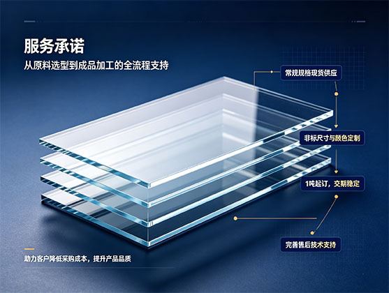 有机玻璃板_PMMA亚克力板材_源头工厂定制_透明有机玻璃板