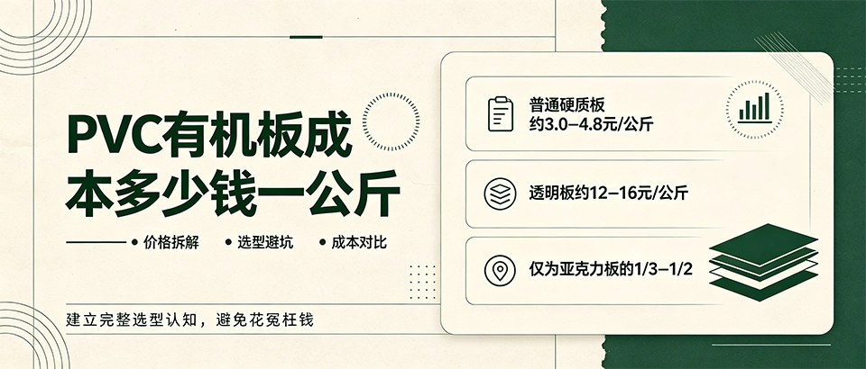 PVC有机板成本多少钱一公斤？特性用途与选购详解