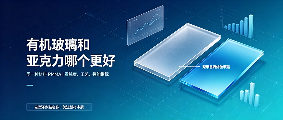 有机玻璃和亚克力哪个更好？性能参数、选购技巧、应用场景详解