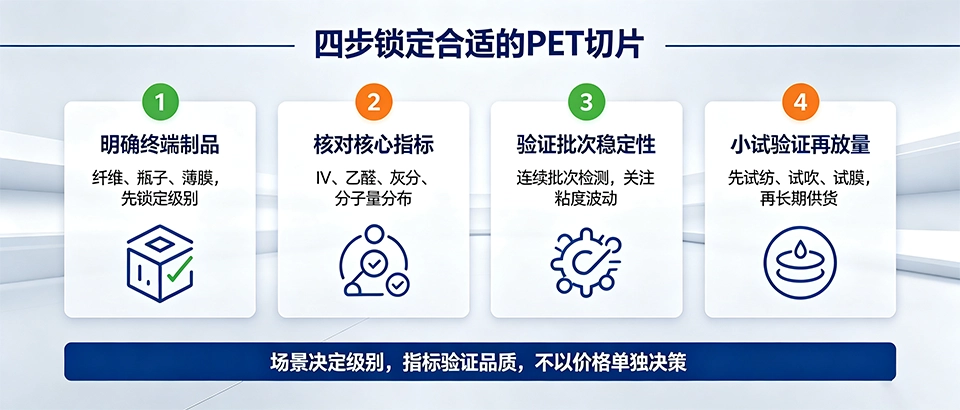 PET聚酯切片的用途有哪些