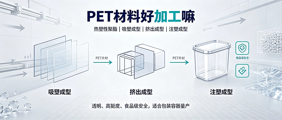 PET材料好加工嘛｜热成型、注塑与挤出加工性能科普详解