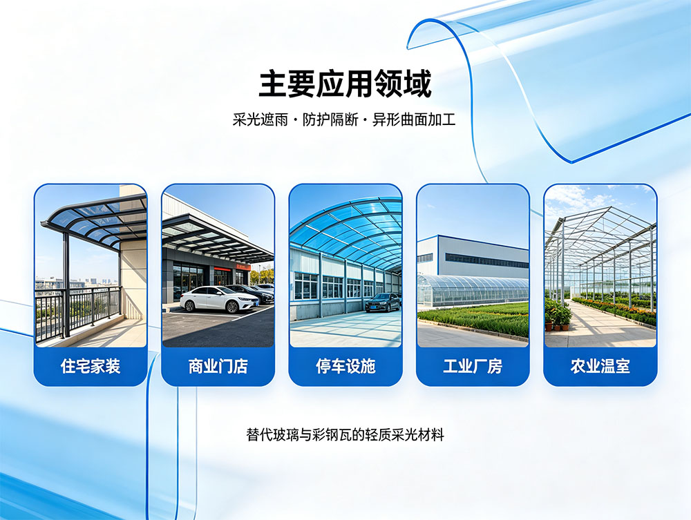 PC卷材_PC耐力板卷材_PC透明卷材厂家_源头工厂支持定制