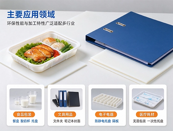 PP乳白片材_聚丙烯乳白塑料片材_食品级环保板材源头工厂