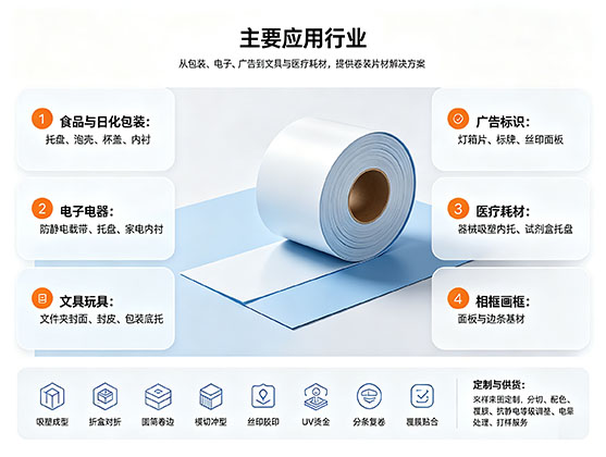 PS卷材_聚苯乙烯PS片材卷材_透明HIPS吸塑卷材厂家