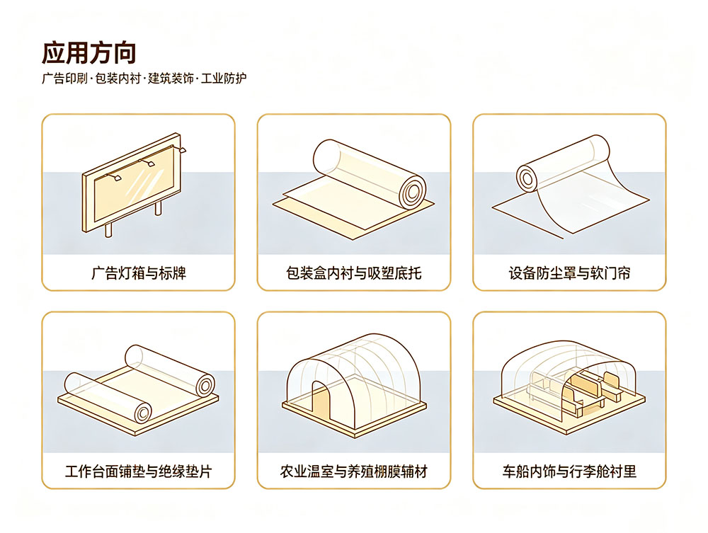 PVC卷材_PVC软板卷材厂家_透明PVC卷材批发