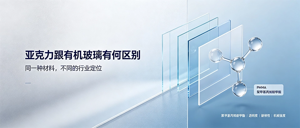亚克力跟有机玻璃有何区别？详解性能参数与选购技巧