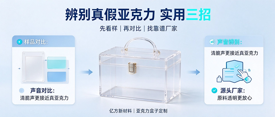 亚克力盒子成包装新宠 亚克力盒子成包装新宠