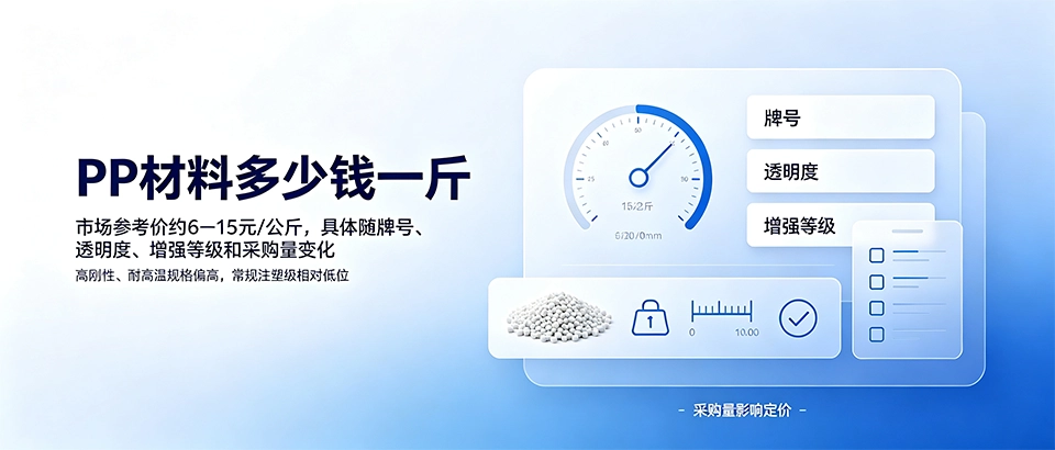 PP材料多少钱一斤｜2026最新价格走势与选型干货解析