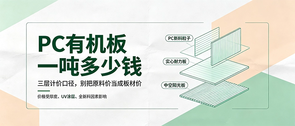 PC有机板一吨多少钱：价格区间、材质性能与选购指南