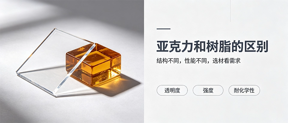 亚克力和树脂的区别｜特性对比、优缺点解析及选购指南