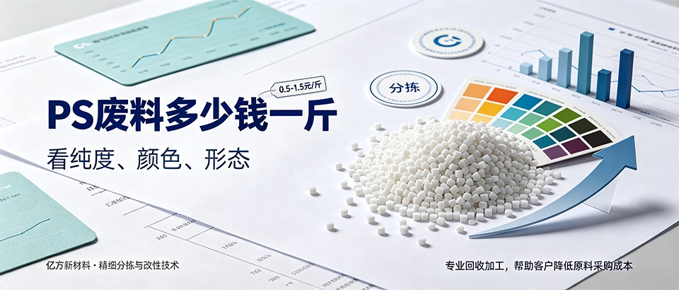 PS废料多少钱一斤？2026年回收价格行情与影响因素详解
