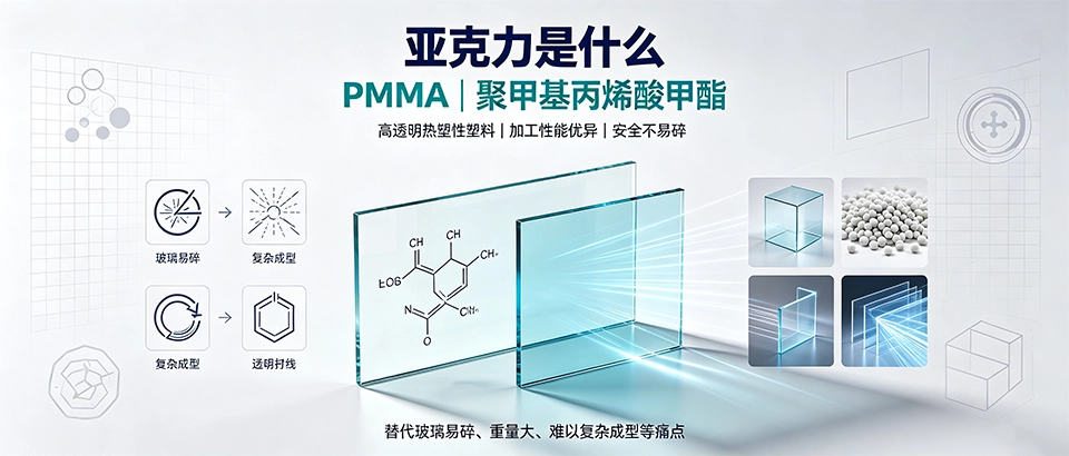 亚克力是什么｜材质特性、加工工艺与选型应用科普