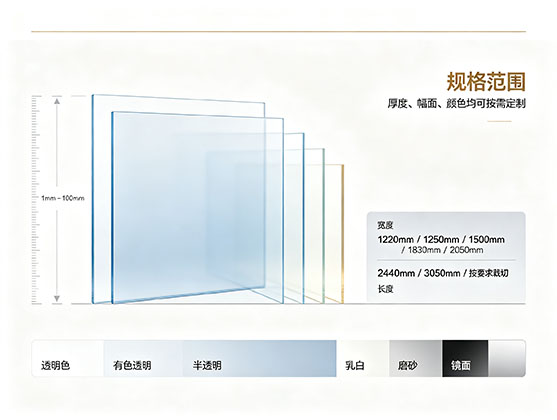 透明亚克力板_高透PMMA板材_源头工厂定制裁切