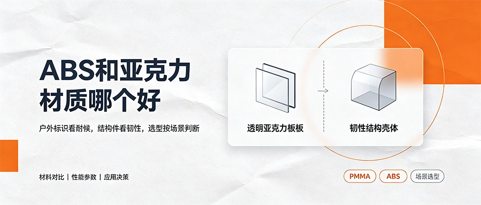 ABS和亚克力材质哪个好｜特性、优劣势、选购要点详解