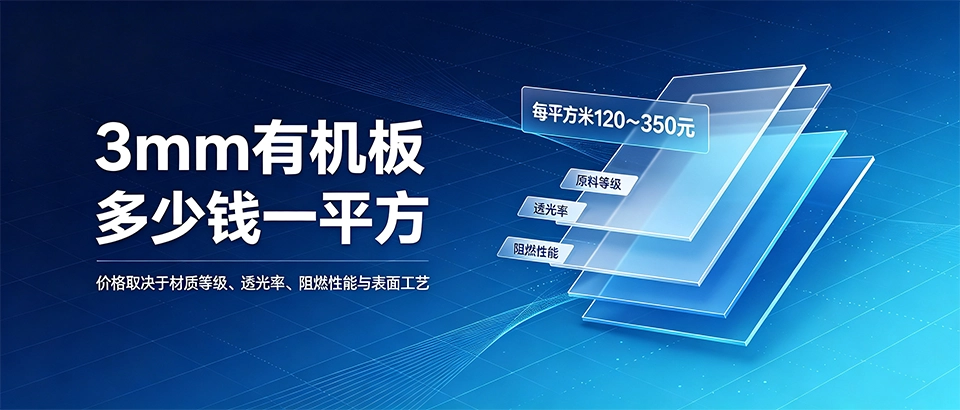 3mm有机板多少钱一平方？2026年价格行情与选购技巧