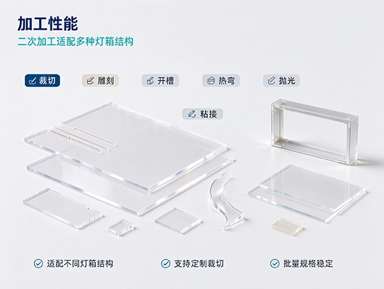 亚克力广告灯箱板材_高透匀光耐候稳定_源头工厂直供