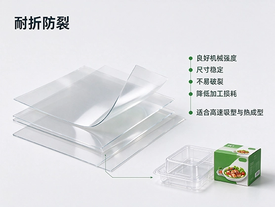 PET食品包装片材_食品级PET片材_PET塑料片材厂家