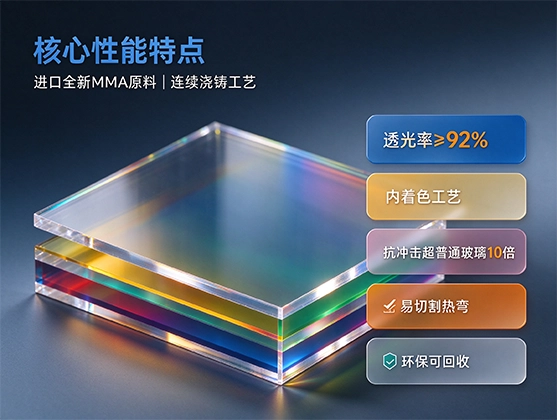 亚克力彩色板_亚克力彩色板材价格_彩色亚克力板源头工厂