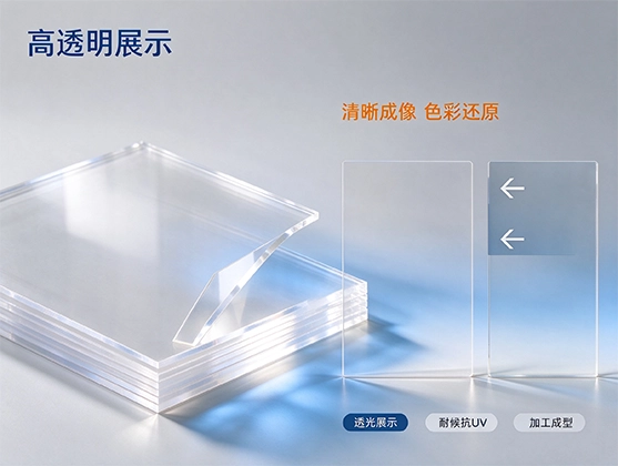 亚克力标牌片材_高透明耐候亚克力片材_亚克力定制直供厂家