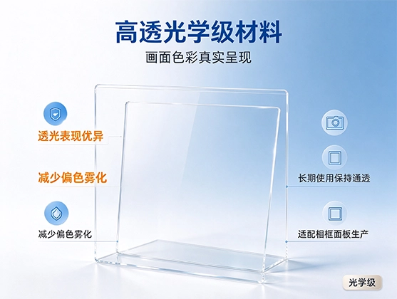 亚克力相框片材_高透亚克力相框片材_亚克力相框片材厂家