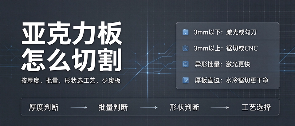 亚克力板怎么切割 亚克力板怎么切割