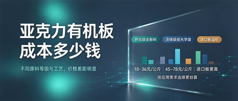 亚克力有机板成本多少钱 亚克力有机板成本多少钱