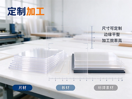 亚克力标牌片材_高透明耐候亚克力片材_亚克力定制直供厂家