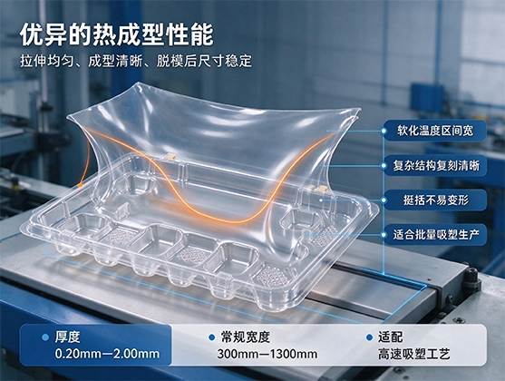 PS糖果托片材_食品级包装片材_PS包装片材源头厂家直供