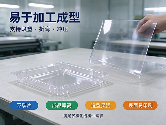 PETG透明片材_高透明PETG板材_食品级PETG塑料片材