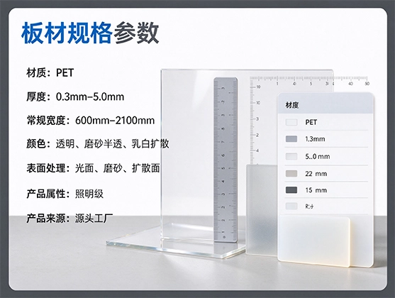 PET灯箱面板板材_透光柔光板材 PET板材厂家定制