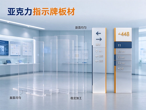 亚克力指示牌板材_广告标识板材_亚克力板材厂家定制