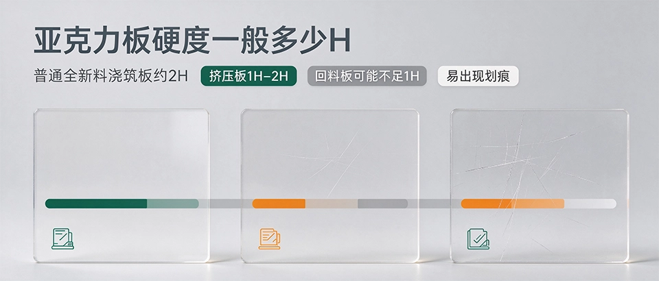 亚克力板硬度一般多少H 亚克力板硬度一般多少H