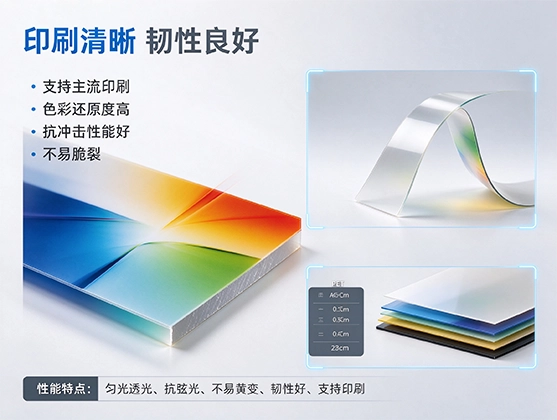 PET灯箱面板板材_透光柔光板材 PET板材厂家定制