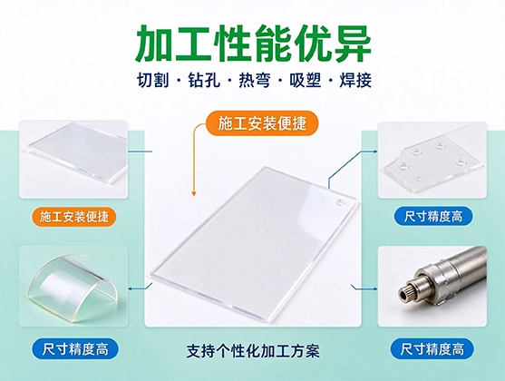 PVC透明板材_透明PVC硬板_高透塑料板材源头厂家