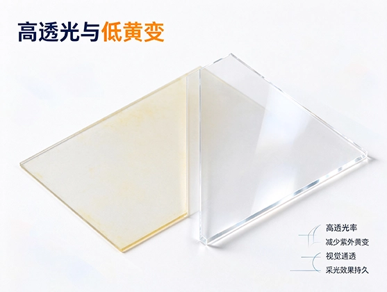 PET抗紫外线片材_高透光耐老化PET板材_源头厂家直销