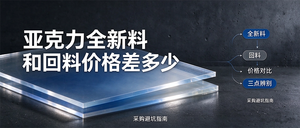 亚克力全新料和回料价格差多少 亚克力全新料和回料价格差多少