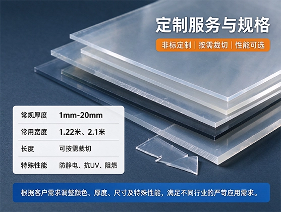 PC透明片材_食品级PC板材_源头工厂定制