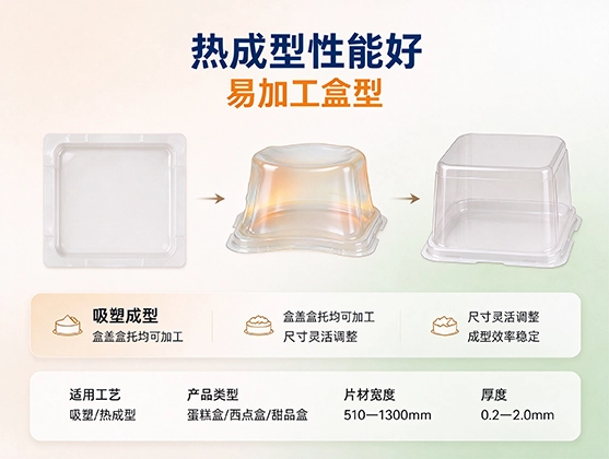 PS蛋糕盒片材_食品级包装_PS片材厂家直销定制
