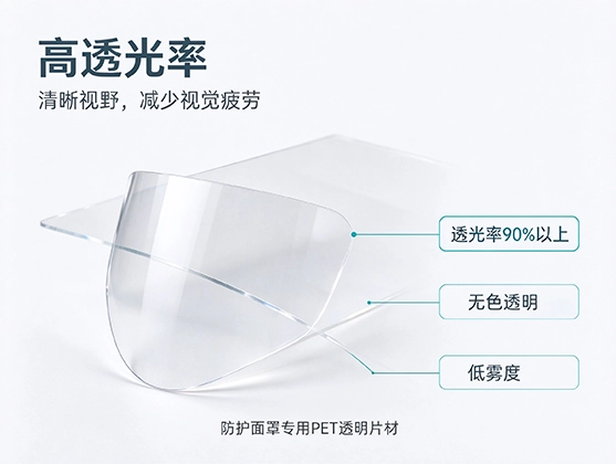 PET防护面罩专用透明片材_PET防护面罩_PET透明片材