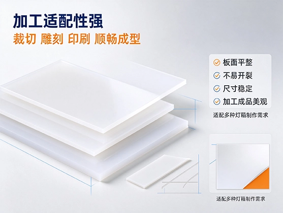 PVC灯箱面板板材_透光匀光PVC板材_灯箱PVC面板厂家定制