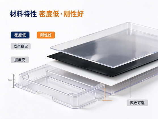 PS吸塑托盘板材_高刚性吸塑成型片材_高刚性PS片材厂家